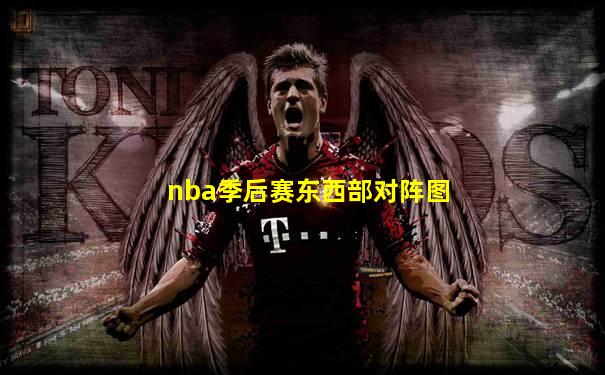 nba季后赛东西部对阵图