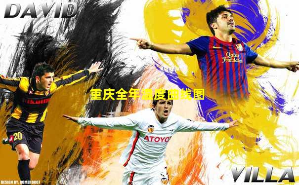 重庆全年温度曲线图
